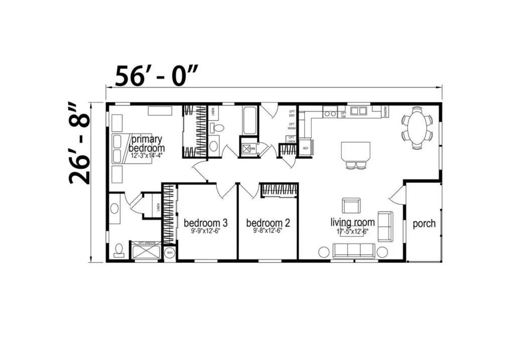 Model View